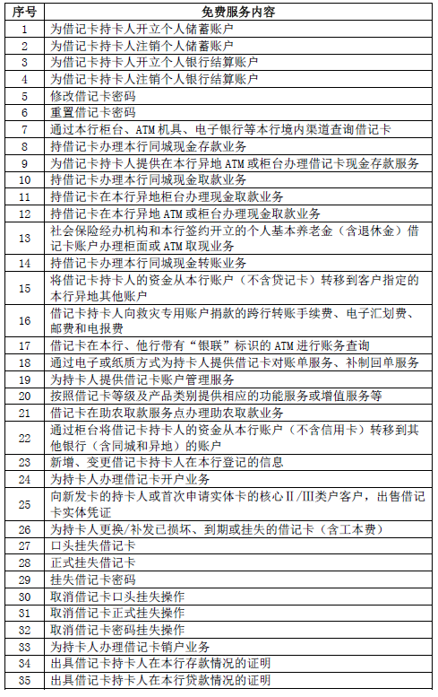 1663214944546 财富人生卡1