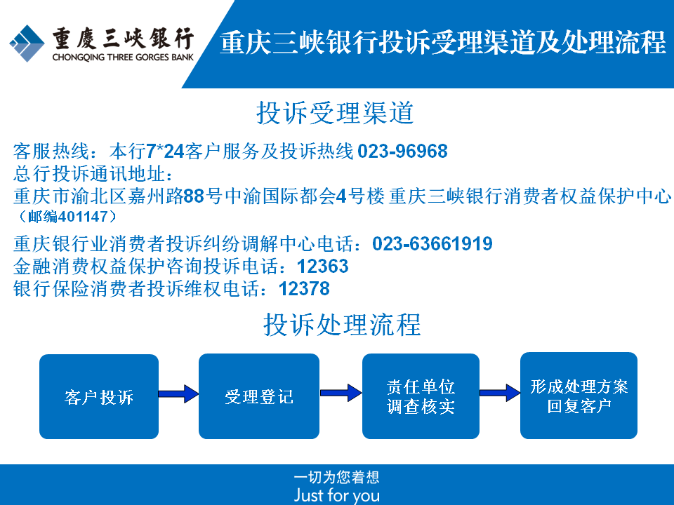 1722822361987 麻豆视频
投诉受理渠道及处理流程图